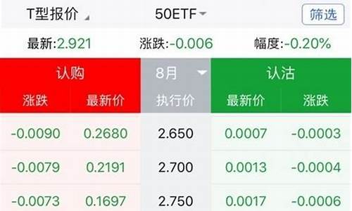 鲁证期货交易最新版(鲁证期货怎么样 手续费收多少)_https://www.sdylsx.com_广期所_第1张