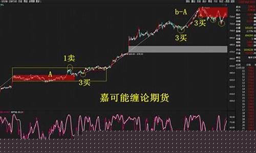 铁矿期货行情实时查询最新(铁矿石期货最新行情)_https://www.sdylsx.com_大商所_第1张
