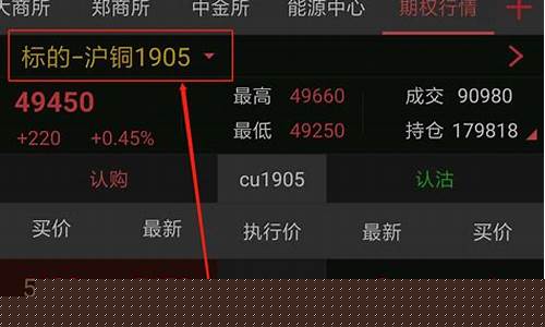 镇江pp期货行情在哪看_https://www.sdylsx.com_上期所_第1张
