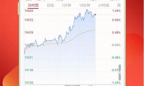 长江期货行情软件下载(长江期货手机版下载)_https://www.sdylsx.com_广期所_第1张