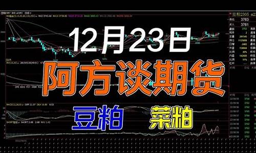 金算盘谈期货行情(金算盘app是啥软件)_https://www.sdylsx.com_中金所_第1张