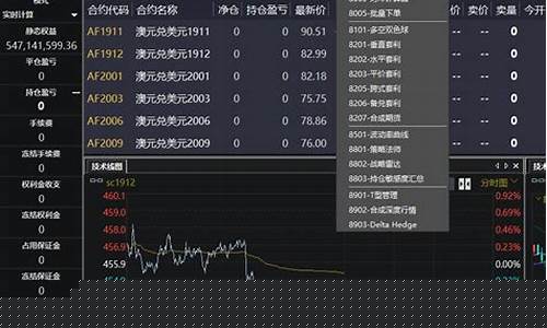 期货行情提供商(期货商品行情)_https://www.sdylsx.com_中金所_第1张