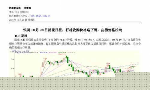 籽棉期货今日行情(籽棉期货今日行情走势)_https://www.sdylsx.com_中金所_第1张