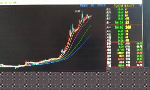 稀土期货实时行情生意社(生意社今日稀土期货走势)_https://www.sdylsx.com_郑商所_第1张