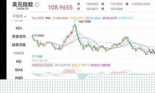 香港股票期货行情(香港股指期货行情)_https://www.sdylsx.com_上期所_第1张