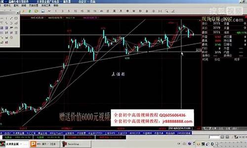 温州期货入门行情回顾(温州有哪些期货公司)_https://www.sdylsx.com_郑商所_第1张