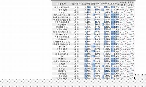 期货煤炭今晚行情(期货煤炭今日行情)_https://www.sdylsx.com_郑商所_第1张