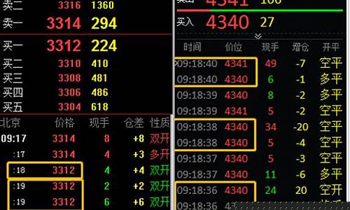 盘指期货最新行情(伦敦铜期货最新行情)_https://www.sdylsx.com_郑商所_第1张