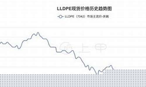 聚氯乙烯期货行情走势图(聚氯乙烯期货价格行情走势图)_https://www.sdylsx.com_中金所_第1张