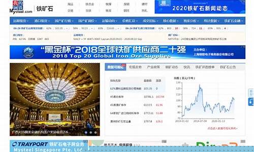 钢铁期货行情直播网(钢铁期货行情直播网站)_https://www.sdylsx.com_中金所_第1张