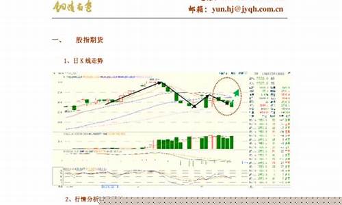 金源期货行情下载(上海金源期货经纪有限公司)_https://www.sdylsx.com_上期能源_第1张