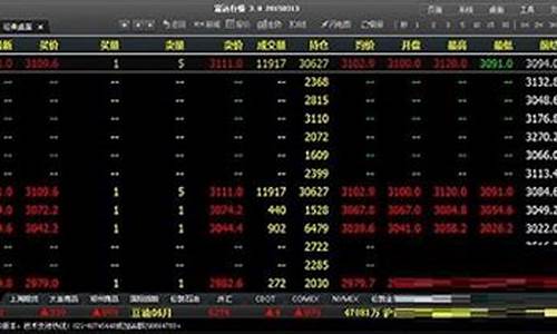 随易行期货行情软件(随身行手机期货软件)_https://www.sdylsx.com_中金所_第1张