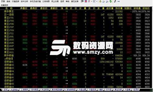 集成期货行情软件下载(集成期货行情软件下载安装)_https://www.sdylsx.com_广期所_第1张