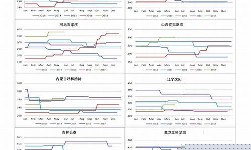 美股期货论坛最新行情(美股期货指数行情走势)_https://www.sdylsx.com_大商所_第1张