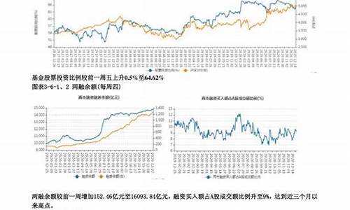 美国24小时期货行情(美国24小时期货行情最新)_https://www.sdylsx.com_上期所_第1张
