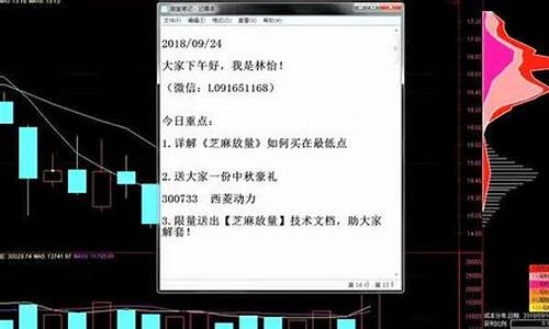 期货操盘手行情交易系统(期货操盘手培训视频)_https://www.sdylsx.com_中金所_第1张