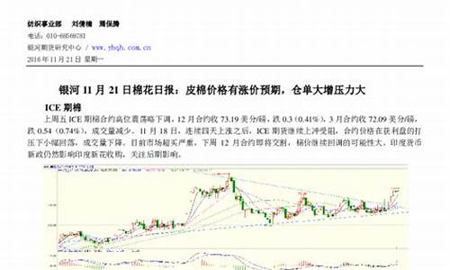 皮棉期货价格行情(皮棉期货价格行情走势图)_https://www.sdylsx.com_上期能源_第1张