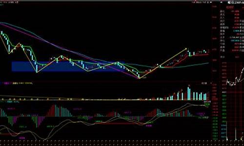 期货每日分析螺纹钢行情(期货螺纹钢行情2021年怎么看)_https://www.sdylsx.com_大商所_第1张