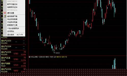 期货行情数据导出电子表格(期货行情数据下载)_https://www.sdylsx.com_中金所_第1张