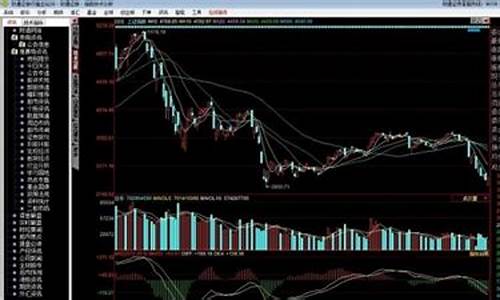 永安期货每日行情分析图(永安期货博易app手机版下载)_https://www.sdylsx.com_上期所_第1张