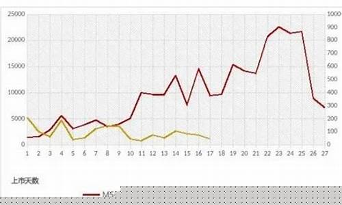 深圳外盘富时a50股指期货实时行情_https://www.sdylsx.com_上期所_第1张