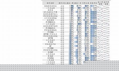 煤价期货行情实时行情走势(煤价期货行情实时行情走势图)_https://www.sdylsx.com_上期所_第1张