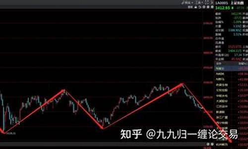 论铝期货行情(铝期货论坛)_https://www.sdylsx.com_大商所_第1张