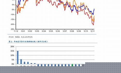 马棕期货实时行情5月(伦锡期货实时行情)_https://www.sdylsx.com_中金所_第1张