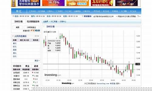 期货实时行情免费网站大全(期货行情实时在线)_https://www.sdylsx.com_上期能源_第1张