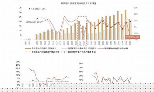 新加坡期货股市行情分析(新加坡期货股市行情分析报告)_https://www.sdylsx.com_大商所_第1张