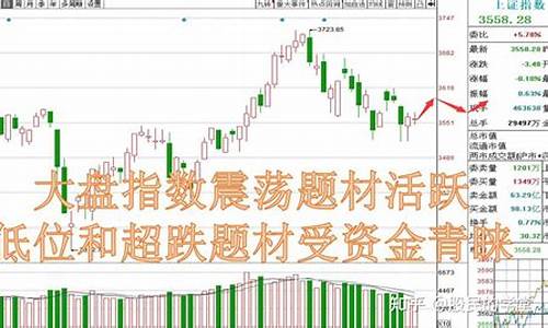 周五钢铁期货行情走势分析(苹果期货行情走势分析)_https://www.sdylsx.com_中金所_第1张