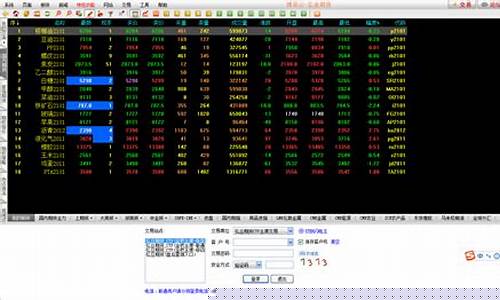 期货行情 用哪个软件(期货的软件用哪款好)_https://www.sdylsx.com_郑商所_第1张