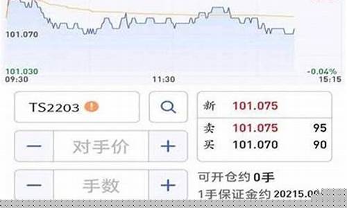哪个期货软件行情更新快(什么期货行情软件好)_https://www.sdylsx.com_上期能源_第1张