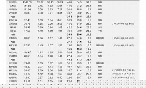 蔬菜油期货价格行情(菜油期货行情实时行情)_https://www.sdylsx.com_上期能源_第1张
