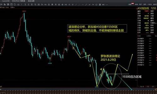 期货行情钒钛金属指数_https://www.sdylsx.com_上期能源_第1张