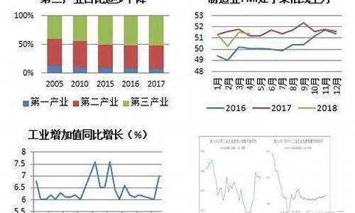 国内工业品期货行情(工业品期货有哪些品种)_https://www.sdylsx.com_中金所_第1张