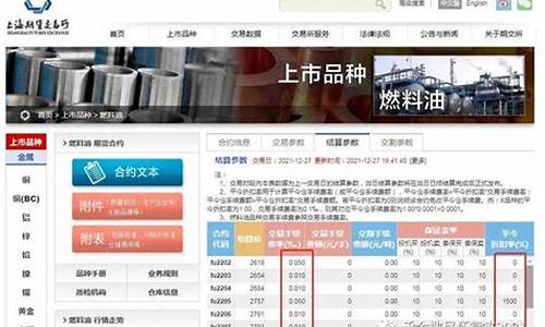 燃油2311期货合约最新行情(燃油2201期货)_https://www.sdylsx.com_郑商所_第1张