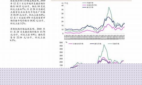 镍金属行情期货走势图表(镍金属价格走势图)_https://www.sdylsx.com_上期所_第1张
