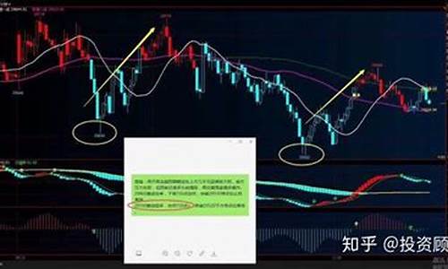 红包期货行情分析(红包期货行情分析报告)_https://www.sdylsx.com_上期能源_第1张