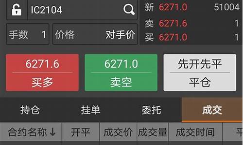 期货实盘行情模拟(期货实盘行情模拟网)_https://www.sdylsx.com_广期所_第1张