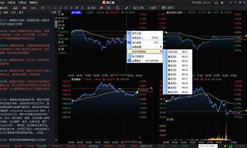 外汇期货即时行情怎么查询_https://www.sdylsx.com_上期所_第1张