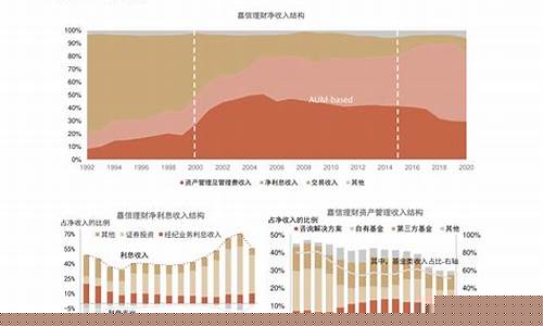 新加坡期货市场中国指数行情(新加坡 期货)_https://www.sdylsx.com_大商所_第1张