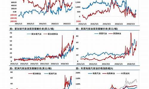 欧洲夜盘天然气期货实时行情(欧洲夜盘天然气期货实时行情查询)_https://www.sdylsx.com_上期能源_第1张