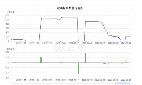 甲缩筌期货价格最新行情_https://www.sdylsx.com_上期所_第1张