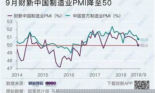 今日头条螺纹期货行情分析(螺纹期货今天行情论坛)_https://www.sdylsx.com_中金所_第1张