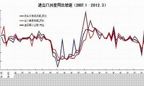 螺纹钢外盘期货行情(螺纹钢外盘期货行情走势图)_https://www.sdylsx.com_上期能源_第1张