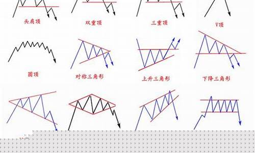 股市期货交易有哪些技巧(股市期货怎么玩)_https://www.sdylsx.com_上期所_第1张