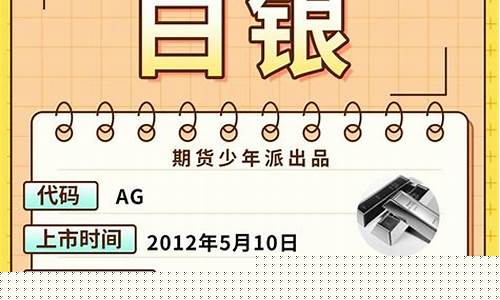 白银期货交易规(白银期货交易规则是什么)_https://www.sdylsx.com_中金所_第1张