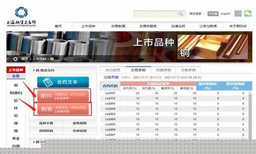怎样查询纸品期货价格行情(怎样查询纸品期货价格行情表)_https://www.sdylsx.com_上期所_第1张
