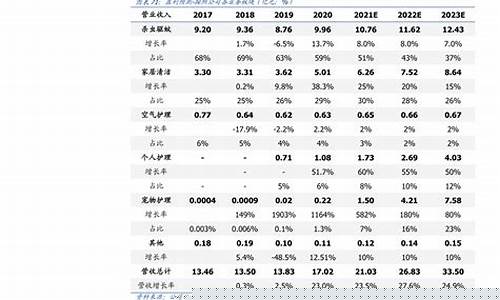 上海天然像胶期货价行情(关于上海期货交易所天然橡胶期货合约)_https://www.sdylsx.com_中金所_第1张